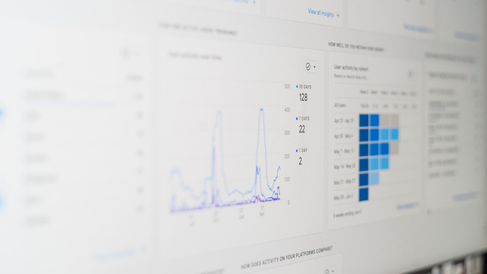 What Is Structured Data and How to Implement It Correctly